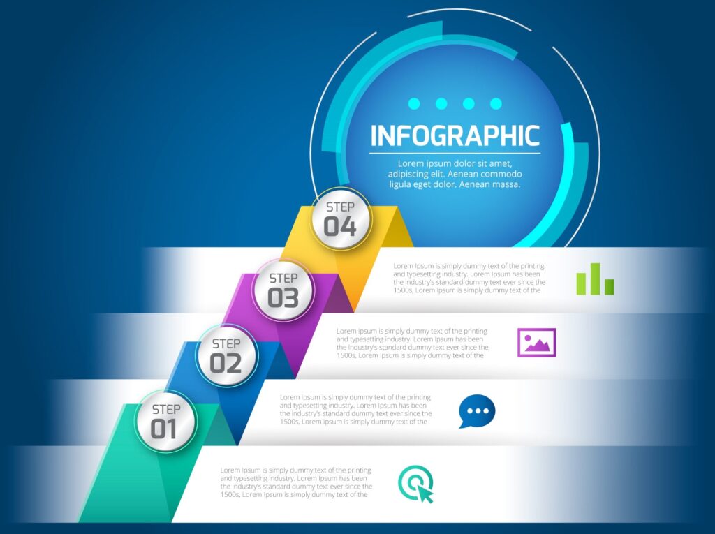 Design Interesting Infographics - Abbraccio Digital