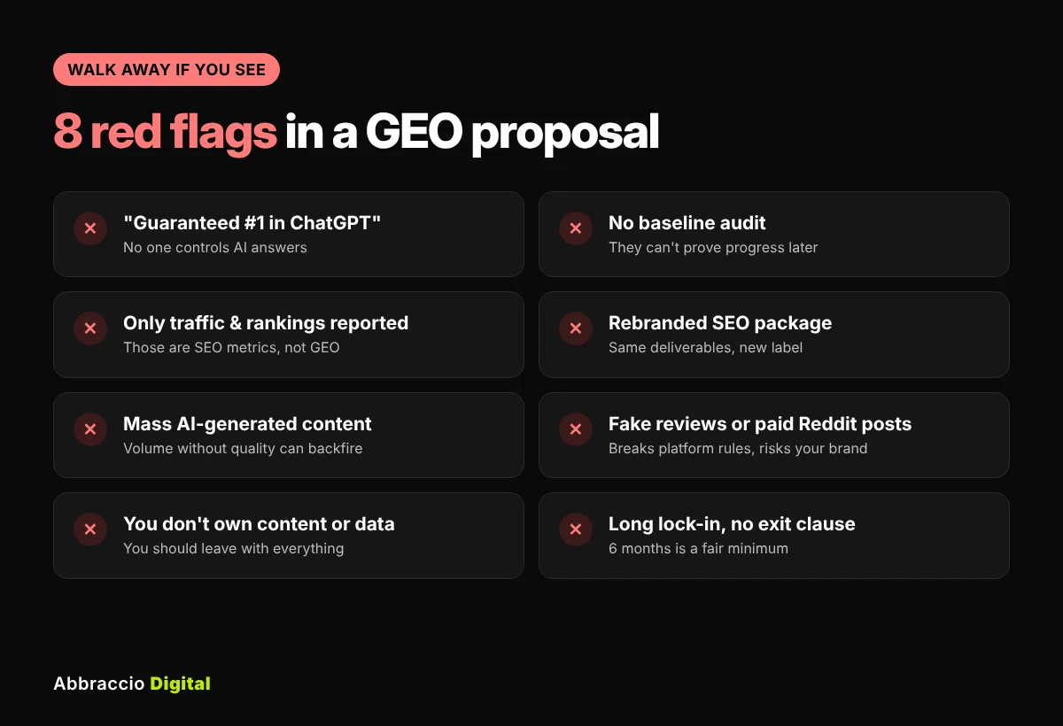 geo agency red flags