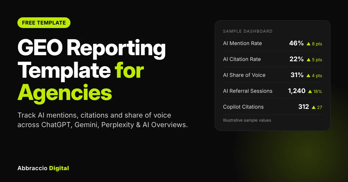 geo reporting template